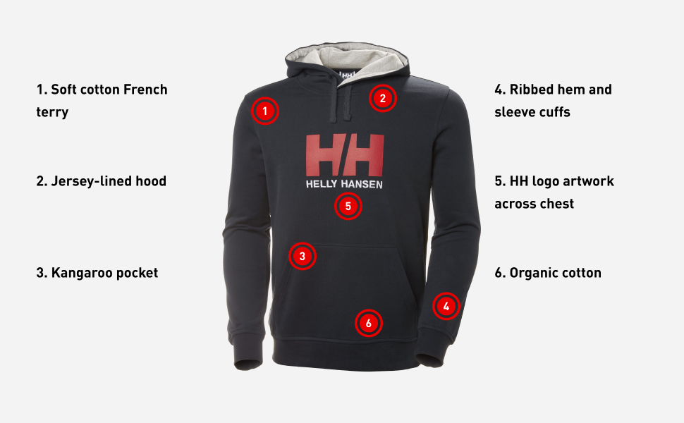 Чоловічий худі Helly Hansen HH Logo з капюроном, розмір XL, колір Windy Blue