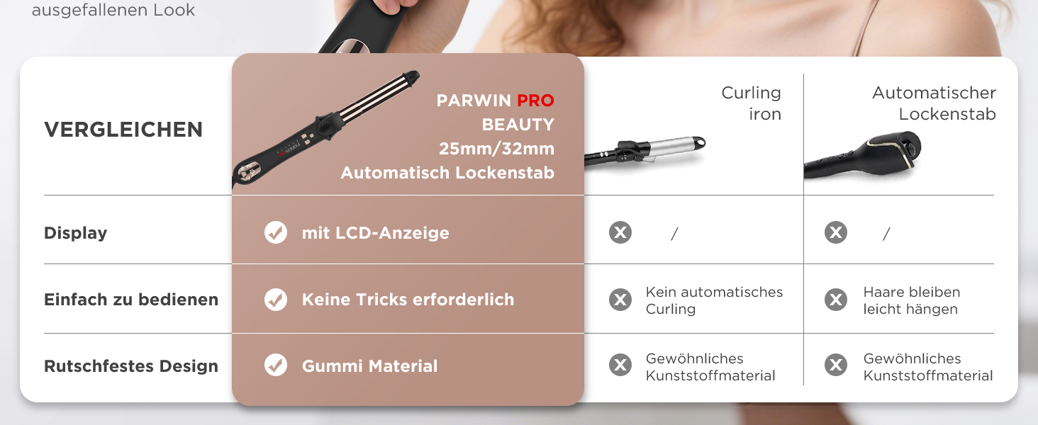Автоматичний плойка-стайлер для волосся PARWIN PRO BEAUTY 32мм, ротаційний завитьок з нано-титановим покриттям та LCD-дисплеєм, 120-210°C