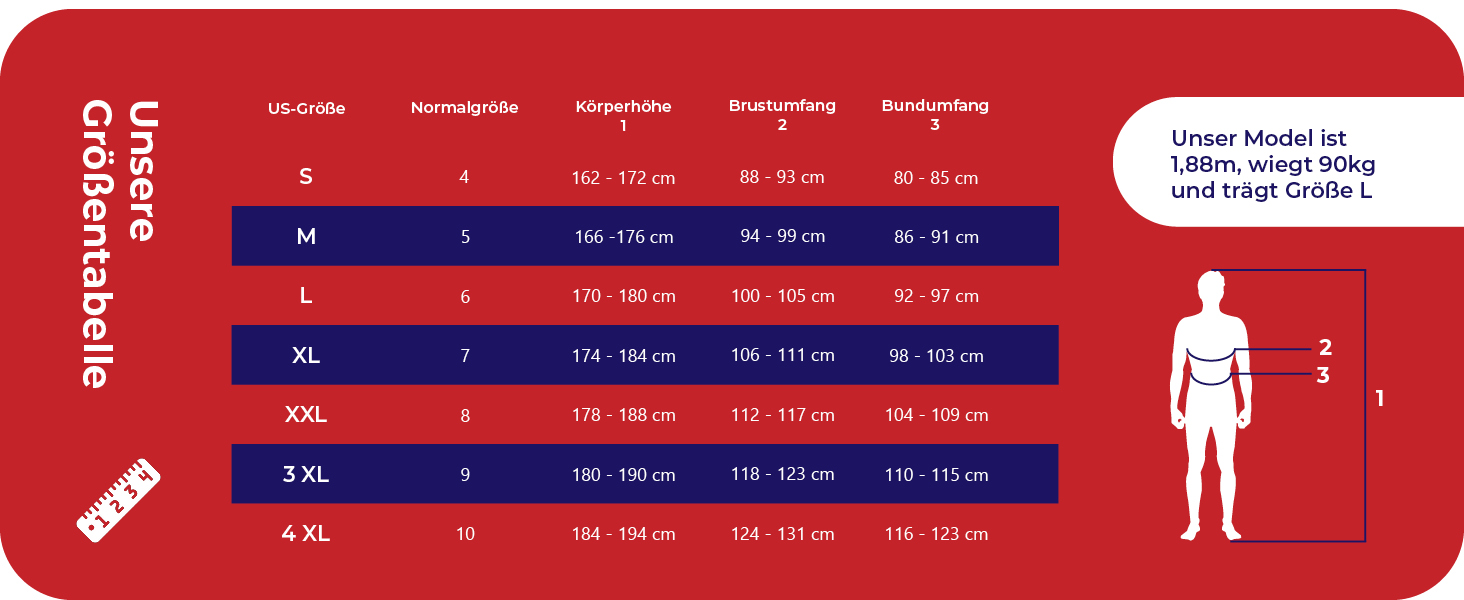 Чоловічі труси SES Feinripp, 5 шт. в упаковці, бавовна 100%, розмір S-4XL, білі