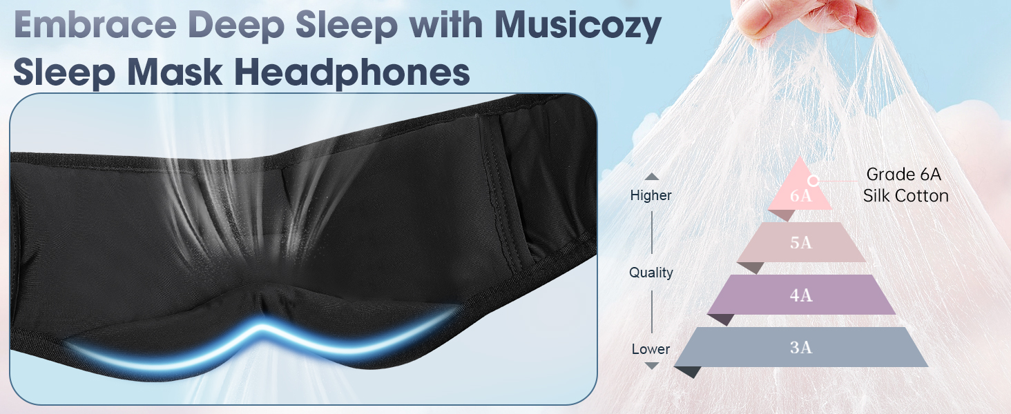 Маска для сну з Bluetooth-навушниками MUSICOZY, 3D затемнення 100%, версія 5.4, 16 годин роботи, м'яка пов'язка для сну, подорожей та медитації (Антрацитовий сірий)