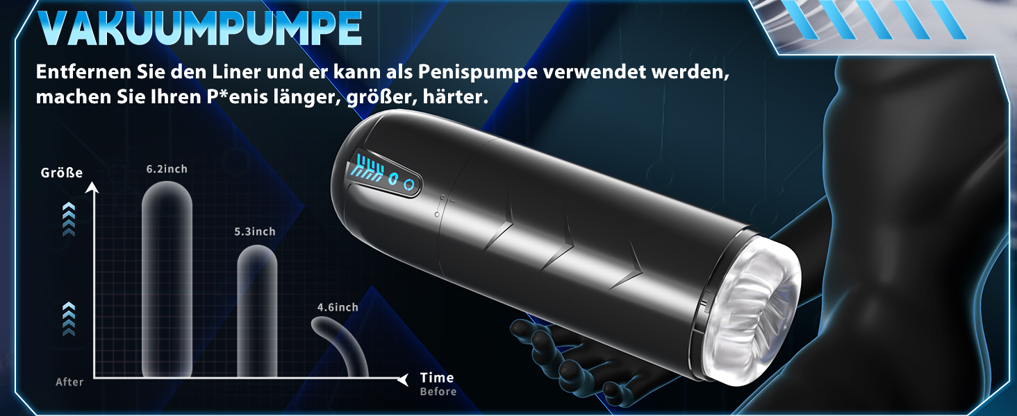 AI-Sync Електричний мастурбатор для чоловіків: Кубок з 7 режимами стимуляції (вакуум + ротація) та 3D реалістичною мушкою для імітації орального сексу