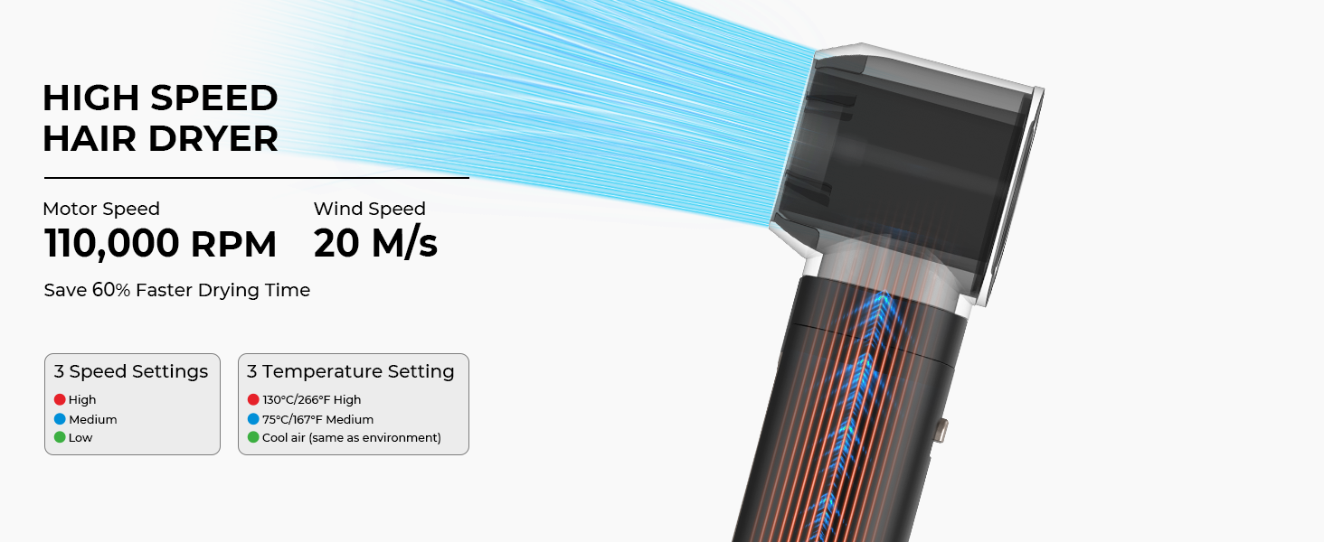 Мультифункціональний стайлер для волосся UKLISS 6 в 1, професійний фен-щітка та автоматичний обвідний пасаж, 1400W, іонний обдув, набір круглих щіток для всіх типів волосся, чорне золото
