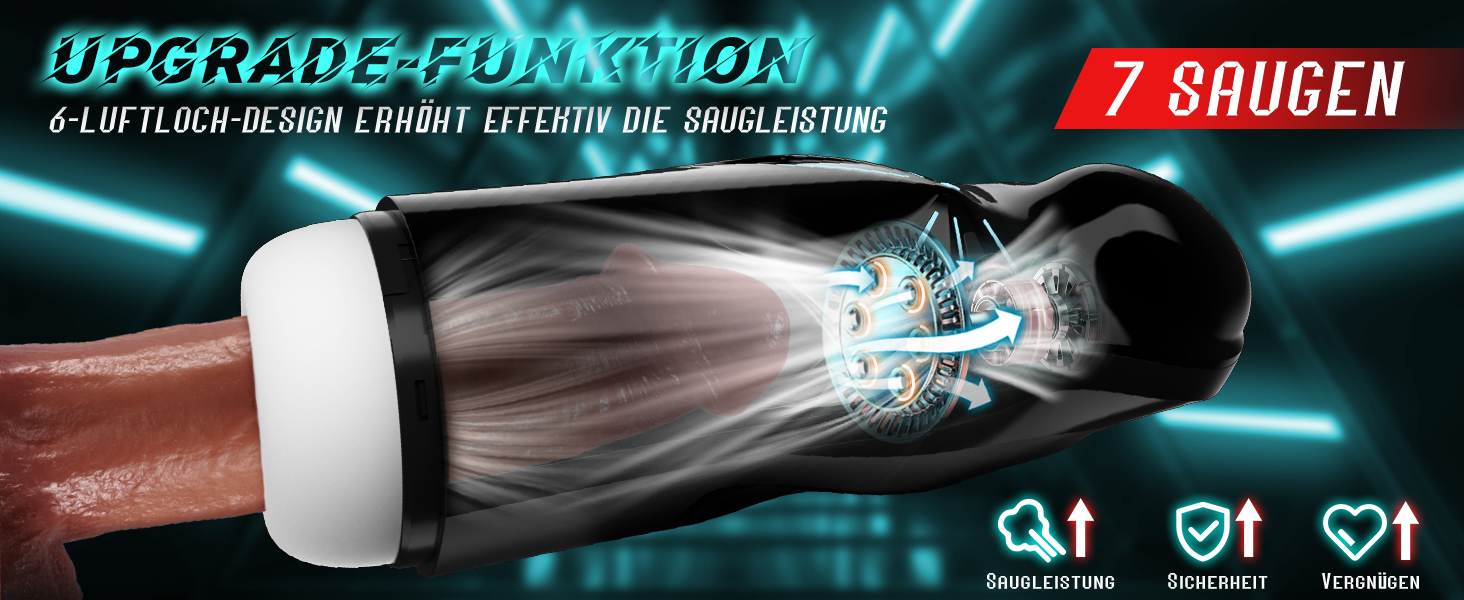 Масажер для чоловіків з 7 режимами всмоктування та 10 вібраційними режимами, Blowjob з 6 повітряними отворами, 3D вагіна, секс-іграшка для чоловіків