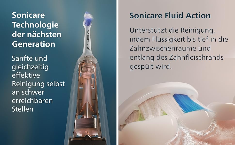 Електрична звукова зубна щітка Philips Sonicare 5500 HX7113/01, 2 режими чищення, контроль натискання, SmarTimer, синя (Navy), з футляром