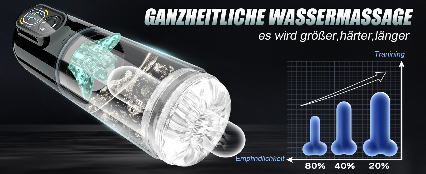 Електричний мастурбатор для чоловіків з 7 режимами, телескопічною функцією, ротацією, всмоктуванням, вібрацією та витоком