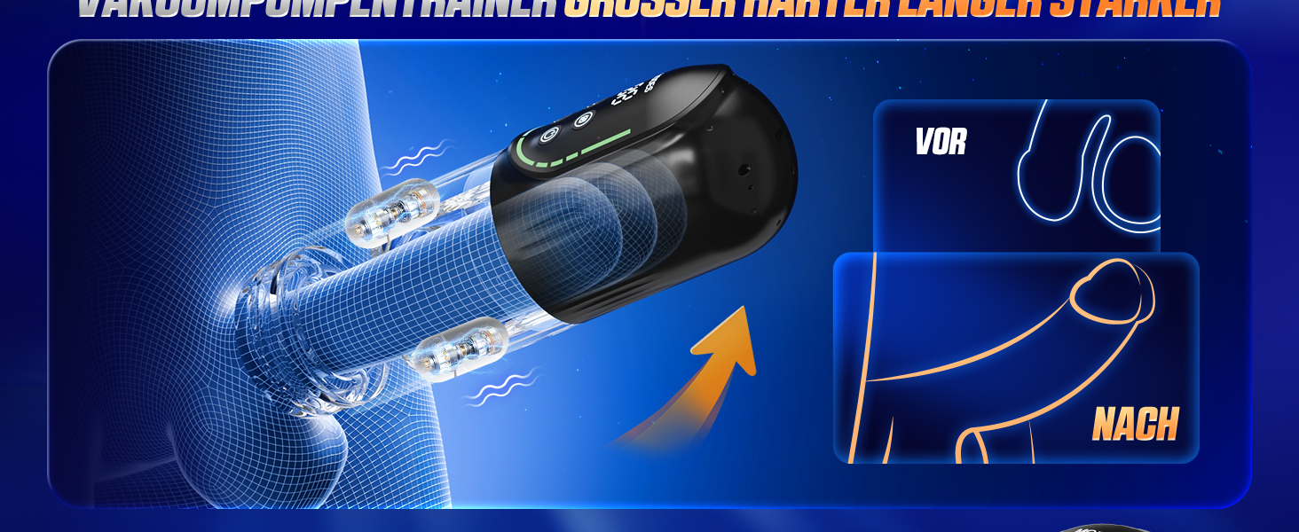 Електричний мастурбатор для чоловіків з телескопічною функцією, ротацією та функцією всмоктування. Реалістична імітація орального сексу, іграшка для чоловіків.