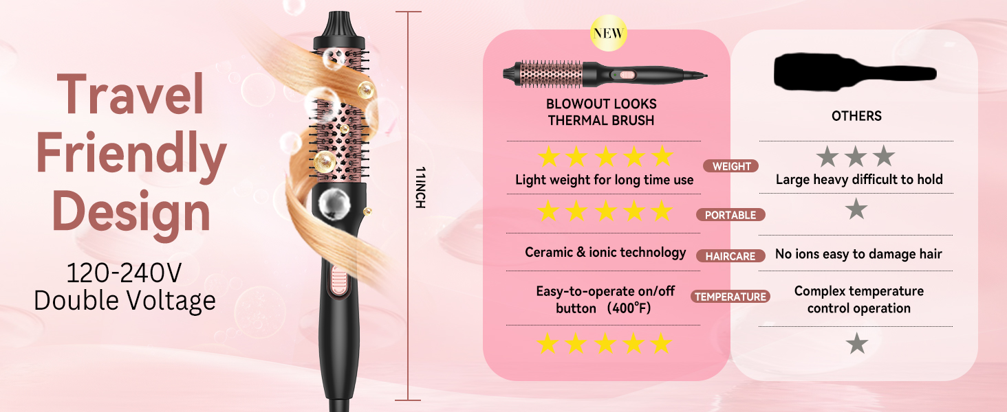 Мультистайлер для волосся 6 в 1 UKLISS Air Styler Set: фен з дифузором, насадки для завивки, круглі щітки та випрямляч, 1000 Вт, LCD-дисплей, жовто-чорний
