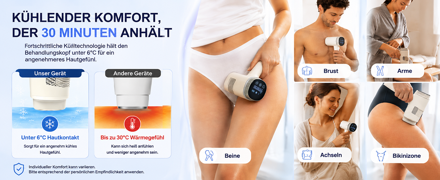 IPL-епілятор для дому з охолодженням (Ice Cooling), 3-в-1, 9 рівнів інтенсивності, 21Дж, з магнітними насадками для обличчя, пахв та бікіні, унісекс, Cream White