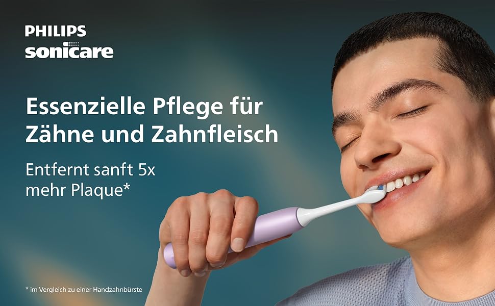 Електрична сонічна зубна щітка Philips Sonicare Series 4100 з датчиком тиску, 4 режимами чищення та дорожнім футляром, HX4044/52, Фіолетова
