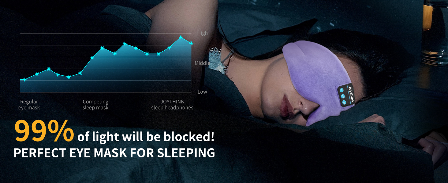 Маска для сну з Bluetooth-навушниками Joythink 5.3, шовкова музична маска для сну та медитації, підходить для сну на боці, 16 годин роботи, мийний аксесуар для подорожей та відпочинку (Фіолетова)