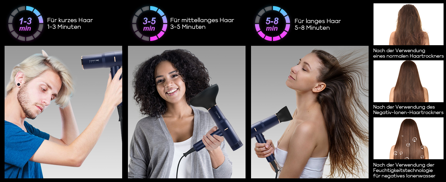 Професійний іонний фен для волосся PARWIN PRO BEAUTY: безщітковий мотор 110,000 RPM, магнітний дифузор, LCD-дисплей, низький рівень шуму, для дому та салонів (Rose Blue)
