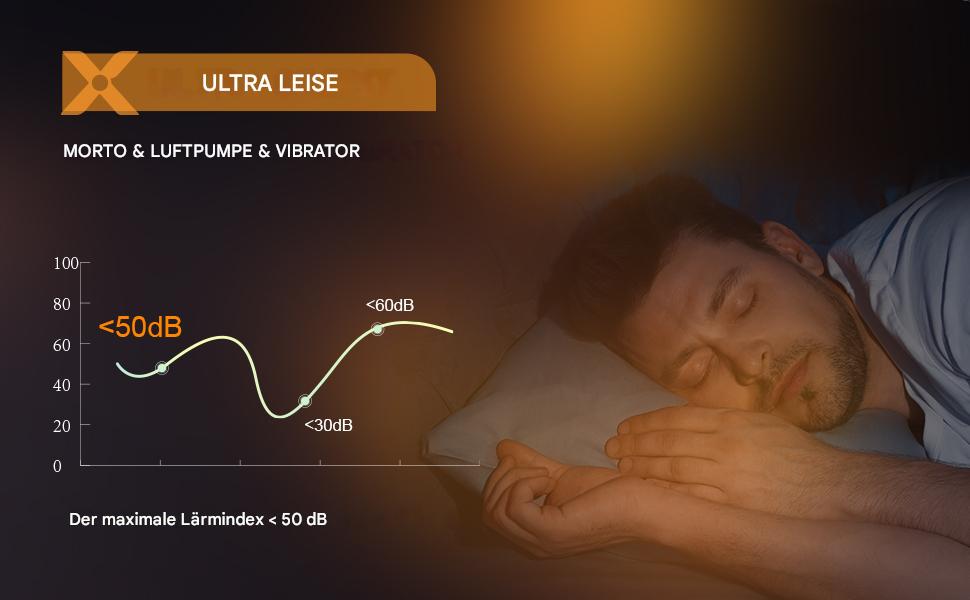 Електричний мастурбатор для чоловіків - чаша з насосом, вібрацією та підігрівом. Масажер для статевих органів