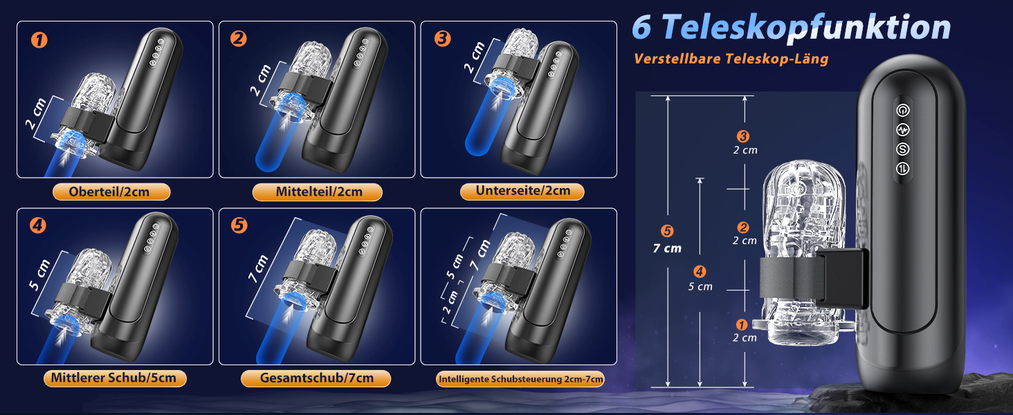 Електричний мастурбатор для чоловіків Honeyexp з 6 телескопічними функціями та 5 швидкостями, 10 вібрацій