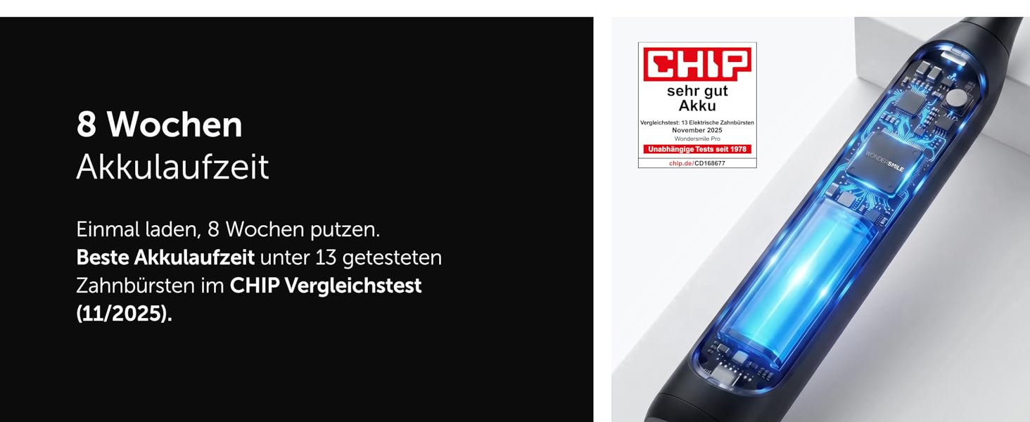 Електрична зубна щітка WonderSmile Schallzahnbürste Pro IPX8, 4 програми, з зарядним пристроєм та смарт-насадкою, біла