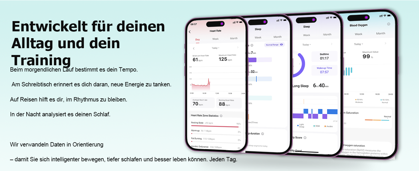 Смарт-годинник унісекс 1.91'' HD Fitness-годинник з Bluetooth, функціями вимірювання пульсу, SpO2, моніторингом сну, 113+ спортивними режимами, водонепроникність IP68 для Android та iOS (Чорний)