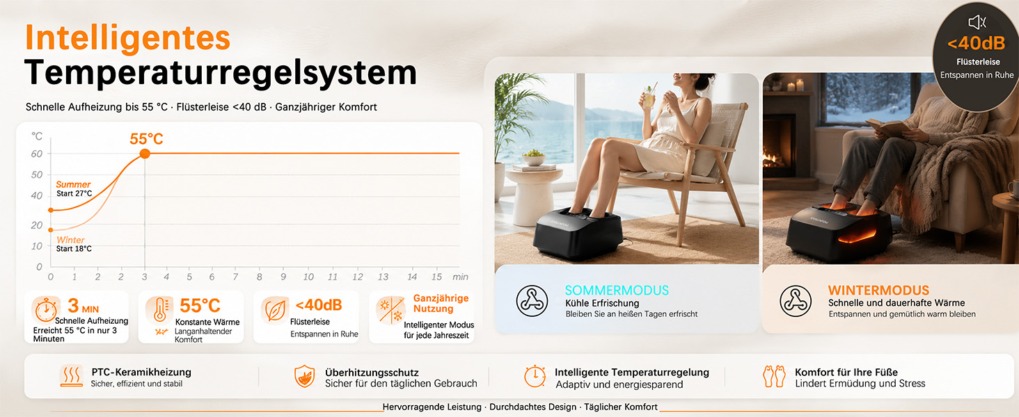 Масажер для ніг Mountrax Shiatsu з підігрівом до 55°C від п'яткової шпори та плантарного фасціїту, обсидіаново-чорний