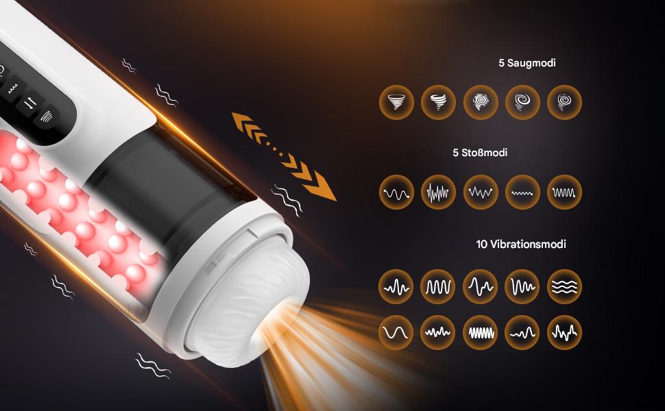 Масажер для чоловіків з 10 вібраційними, 5 режимами всмоктування та імпульсу, зі звуком та кріпленням на стіну. Масажер для самостійного задоволення, автоматичний, з функцією Blowjob, Milkmaschine.