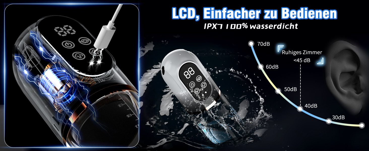 Пумпа для статевих органів HIVEFUN для чоловіків, секс-іграшка мастурбатор з 4 режимами всмоктування та 3 автоматичними режимами тренування, водонепроникна IPX7, сірий колір