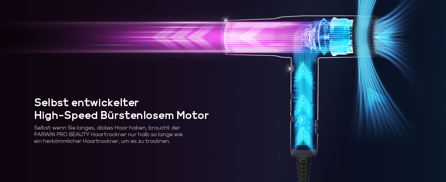 Професійний іонний фен для волосся PARWIN PRO BEAUTY: безщітковий мотор 110,000 RPM, магнітний дифузор, LCD-дисплей, низький рівень шуму, для дому та салонів (Rose Blue)