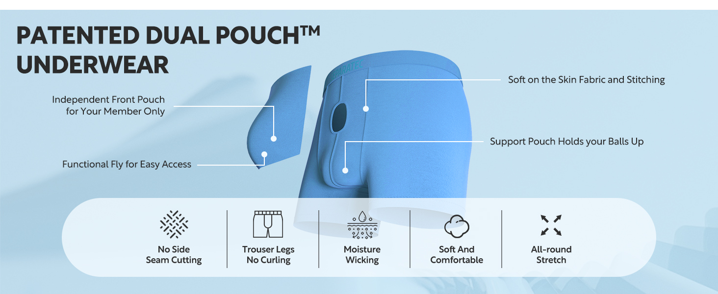 Боксерки чоловічі Separatec 7 шт. з подвійним мішечком, бамбукові, дихаючі, м'які (S, кольори: сіро-блакитний/темно-синій/оливковий/чорний/темно-сірий/темно-фіолетовий/сіро-ліловий)