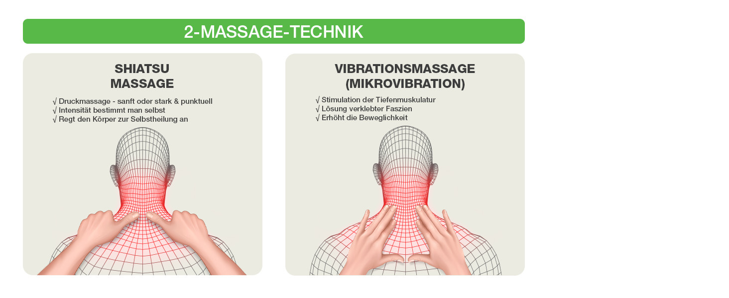 Акумуляторний масажер для шиї та плечей DONNERBERG® Shiatsu, бездротовий, сертифікований TÜV, 50x43x17,6 см