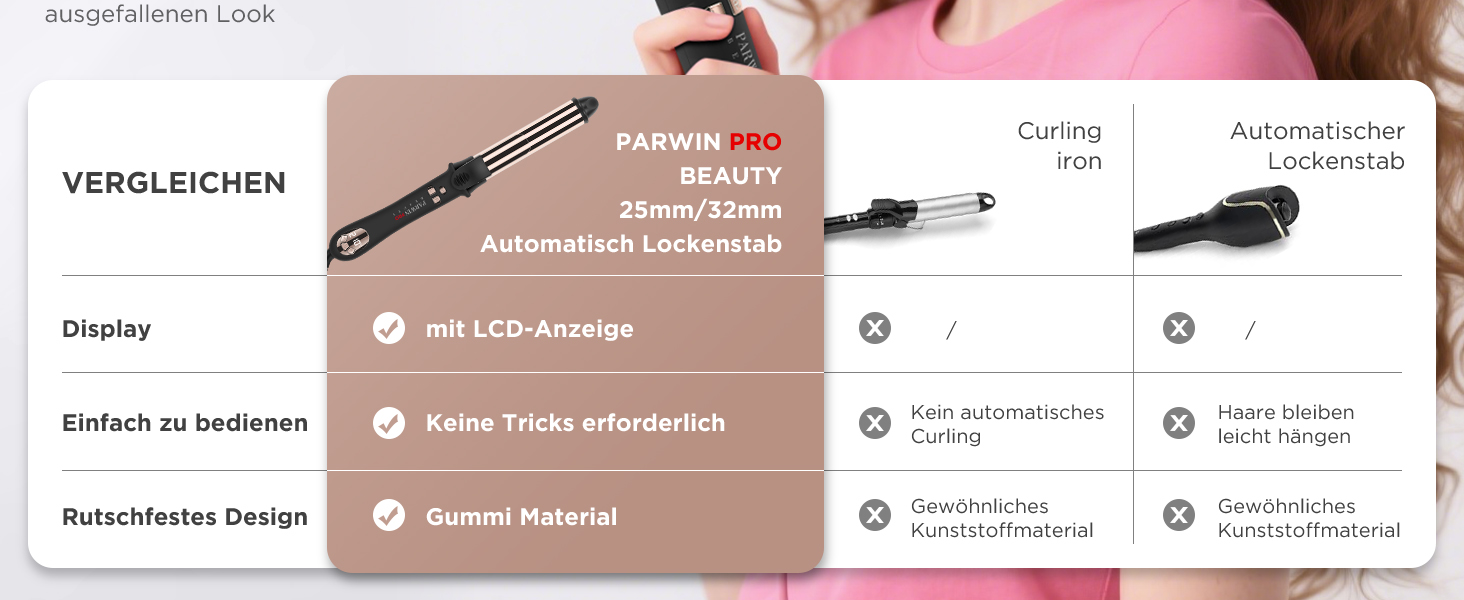 Автоматичний плойка-стайлер для волосся PARWIN PRO BEAUTY 32мм, ротаційний завивач з нано-титановим покриттям та LCD-дисплеєм, 120-210°C