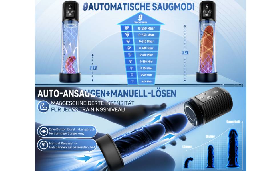 Набір секс-іграшок для пар Eisches: вібратори з 10 режимами, стимулятори клітора, сосків, пеніса, кільце для пеніса, анальний плагін
