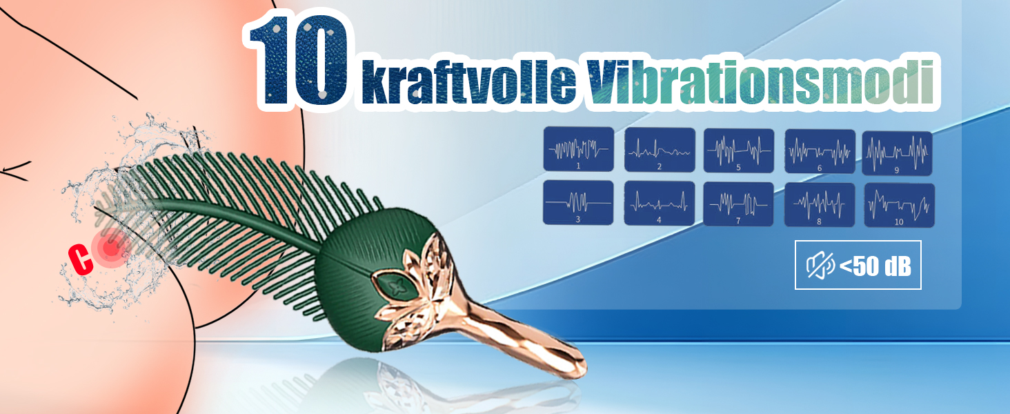 Вібратор для жінок PINTLE Klitoris Stimulator з 10 режимами – стимуляція G-точки, набір вібраторів, секс-іграшки для жінок та пар, тихий силіконовий вібратор, водонепроникний, USB-зарядка