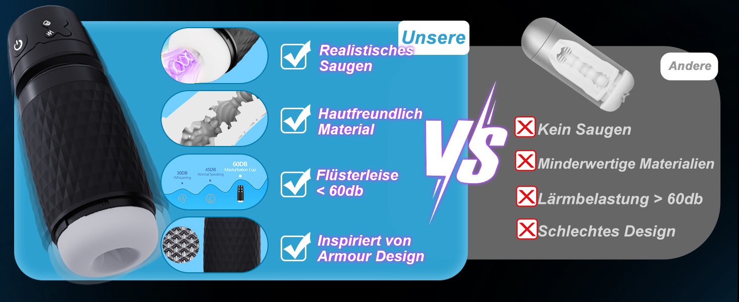 Мастурбатор для чоловіків Eanatoys з 3 режимами всмоктування, 4 вібраторами та реалістичною вагіною. Секс-іграшка з функцією швидкого досягнення оргазму. Чорний колір.