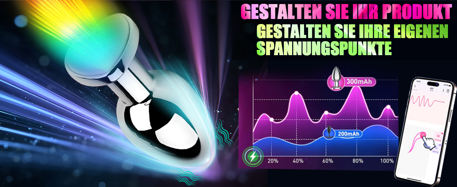 Анаlvibrator ChicLSQ з LED підсвіткою та пультом дистанційного керування Bluetooth, 9 режимів, нержавіюча сталь, для чоловіків та жінок