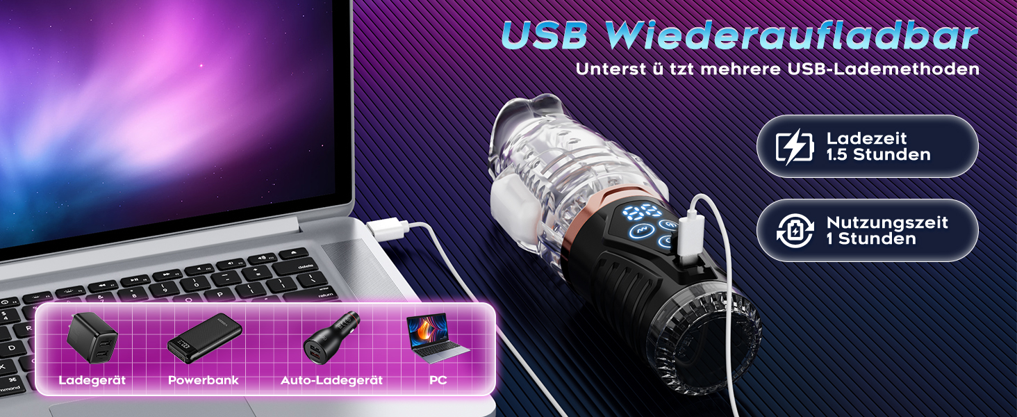 Електричний мастурбатор для чоловіків з 9 вібраційними режимами та 9 режимами вакуумної стимуляції, золотий. Іграшка для дорослих, соло-іграшка для чоловіків.