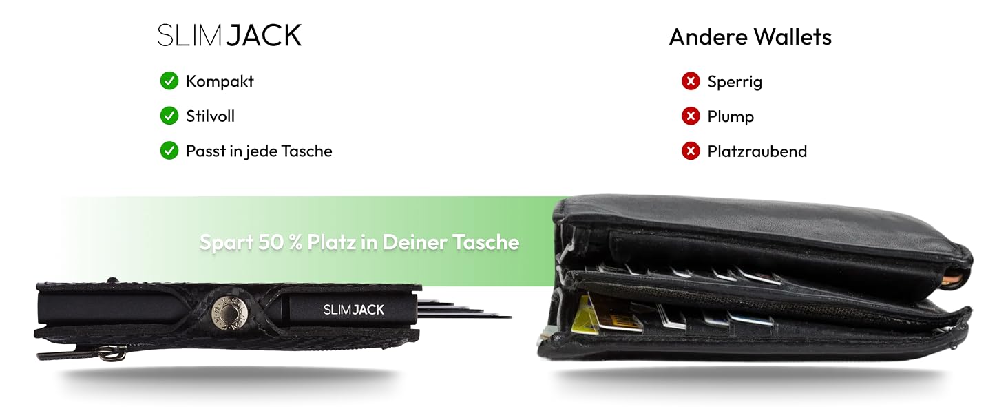 Чоловічий смарт-гаманець SLIMJACK з RFID-захистом, монетницею та тримачем для карток з алюмінію та шкіри (Carbon)