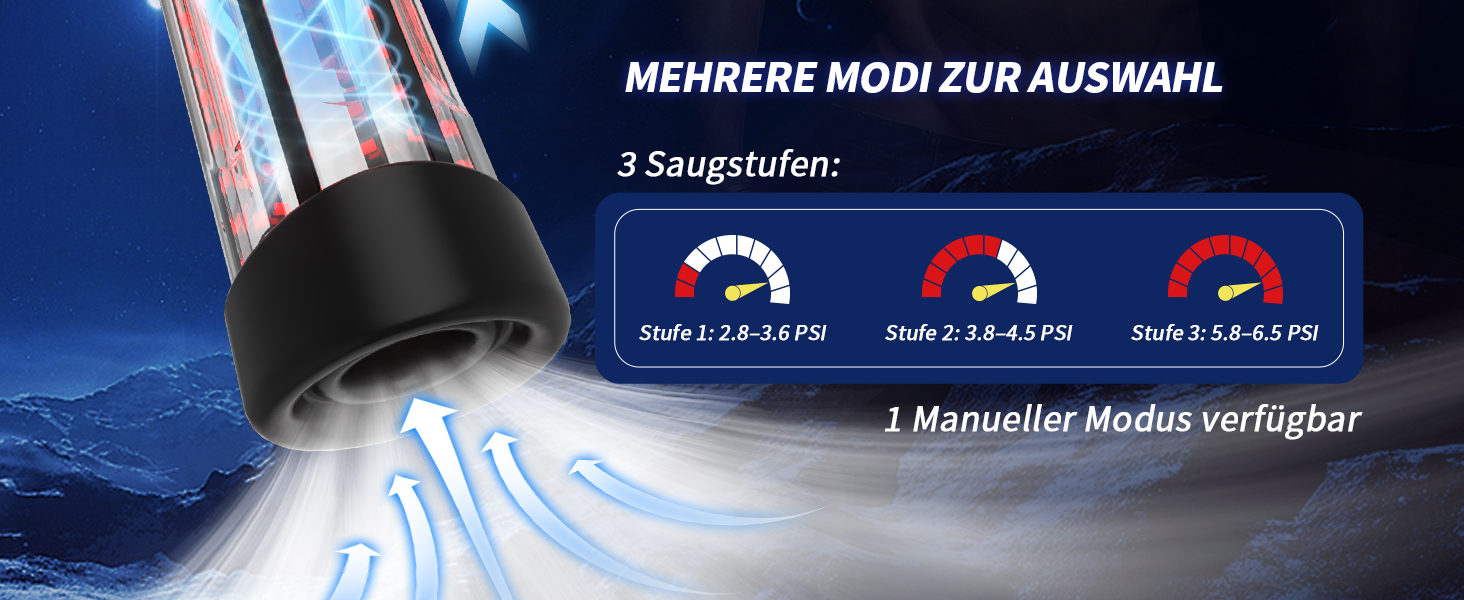 Електрична вакуумна помпа для збільшення пеніса з LED-червоною терапією, смарт-індикатором тиску, 3 рівні всмоктування та ручним режимом, вологостійка іграшка для чоловіків