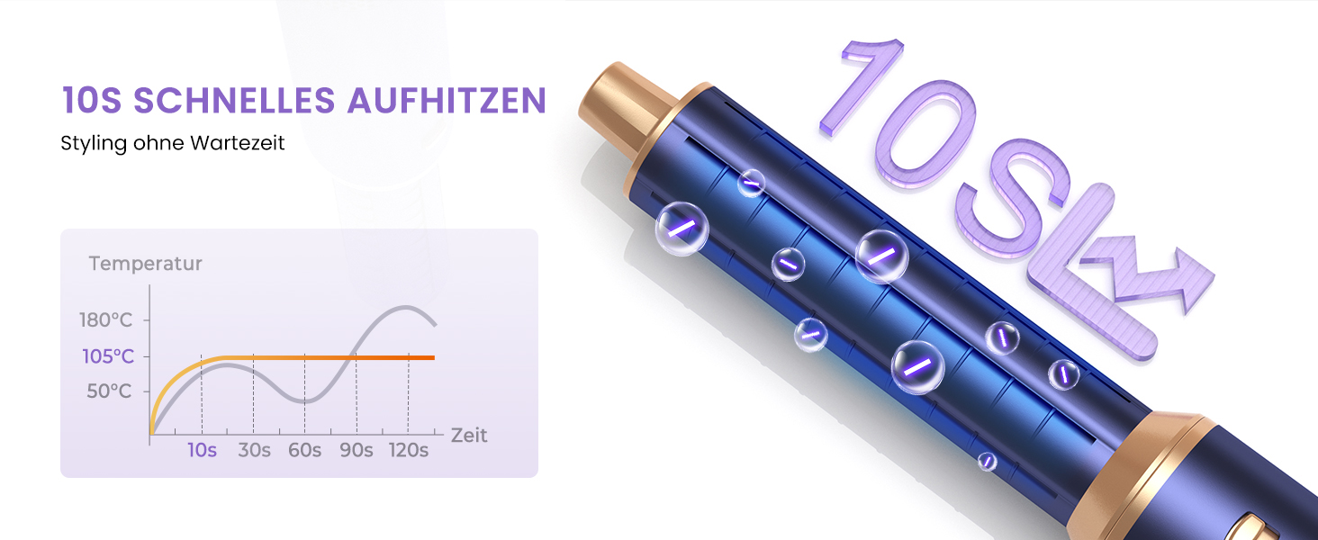 Мультистайлер для волосся 5 в 1 MogaWave Airstyler Pro 1000W: фен-щітка, плойка для локонів з іонізацією, набір для об'єму та укладки (фіолетовий)
