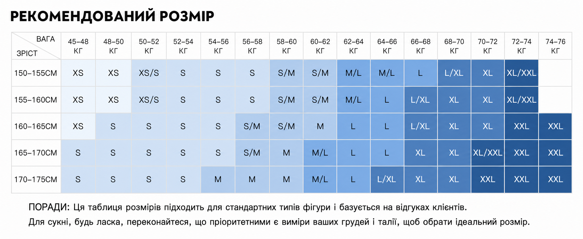 Сукня Imily Bela з квадратним вирізом, міні-сукня з сіткою, висока талія, довгі рукави, сукня для вечірньої події з рюшами, біла, розмір M